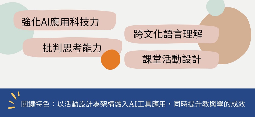 彭蒙惠英語 雜誌 訂6期+《玩轉AI英語教室》