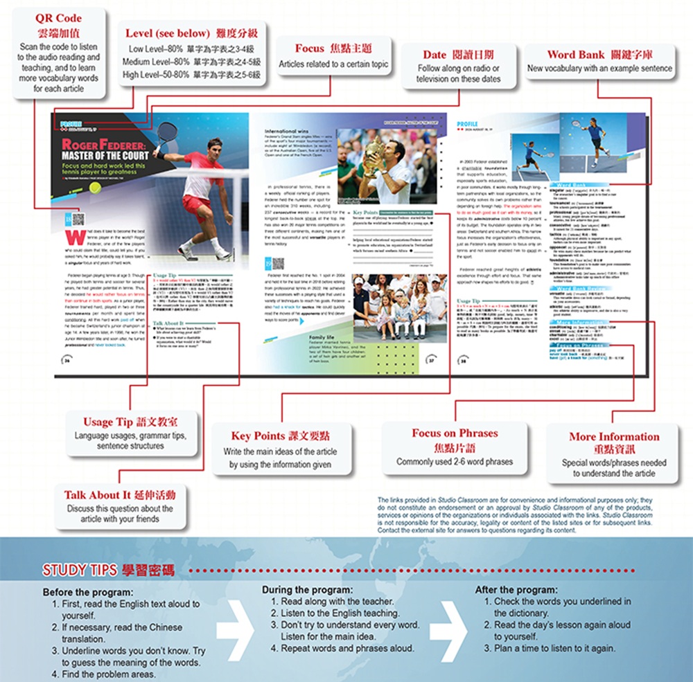 空中英語教室 雜誌+PHILIPS耳機合購 訂2年