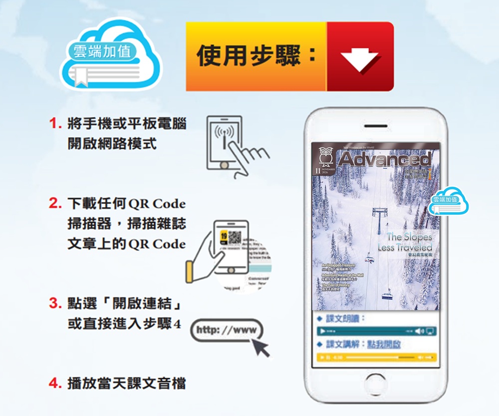 2026年11月號彭蒙惠英語 雜誌含光碟